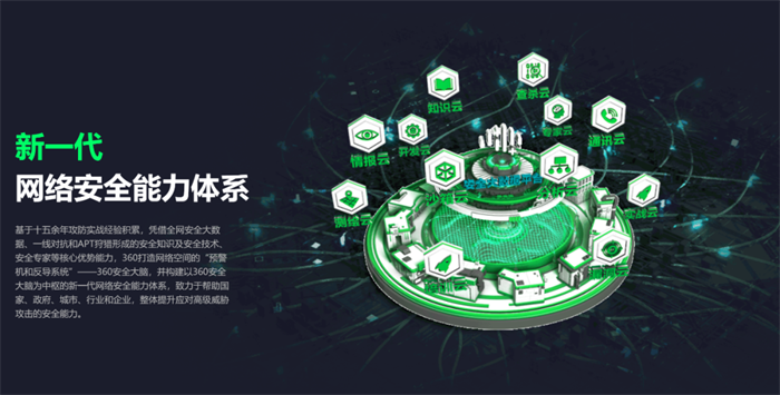 黑客入侵15萬攝像頭，特斯拉工廠實況意外泄露！技術風險敲響警鐘